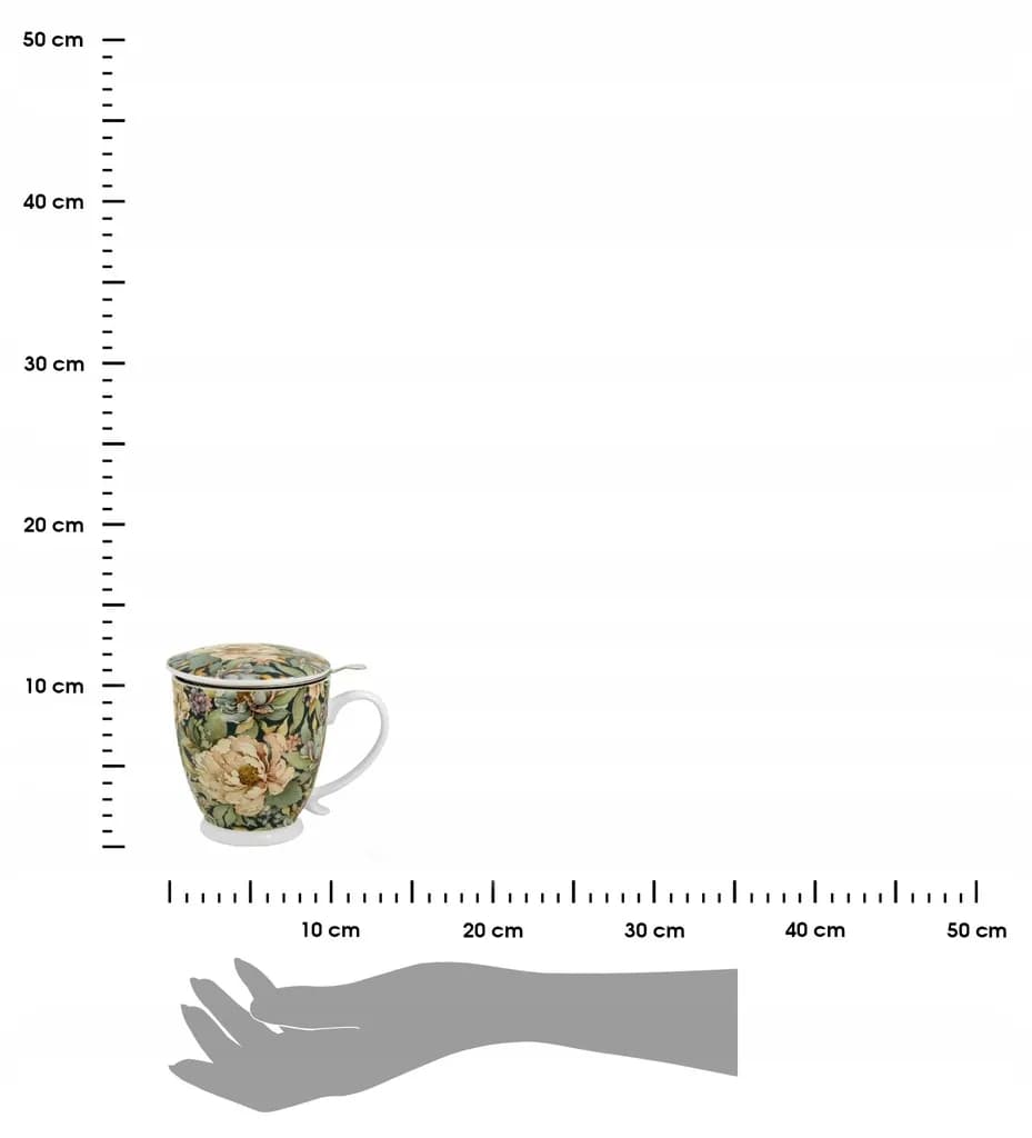 Slide 4